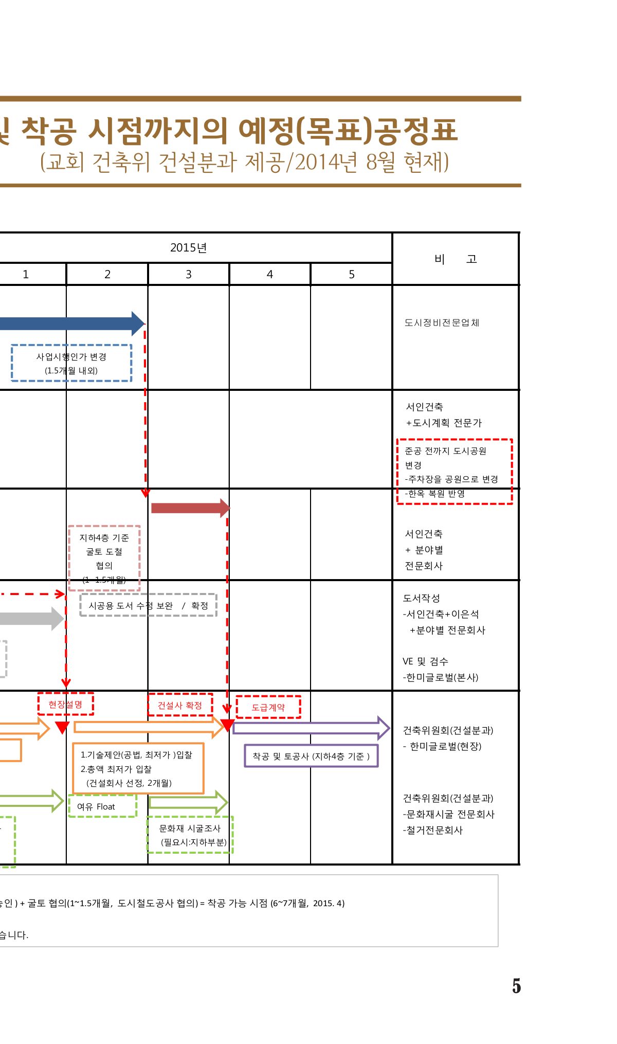 페이지