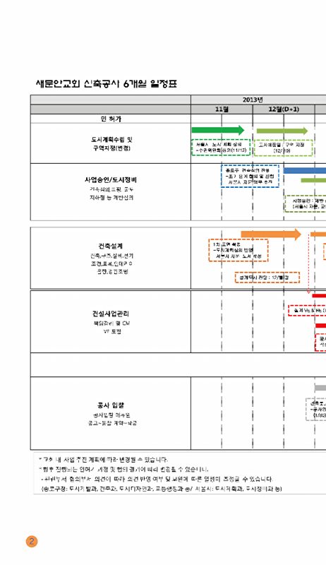 4페이지