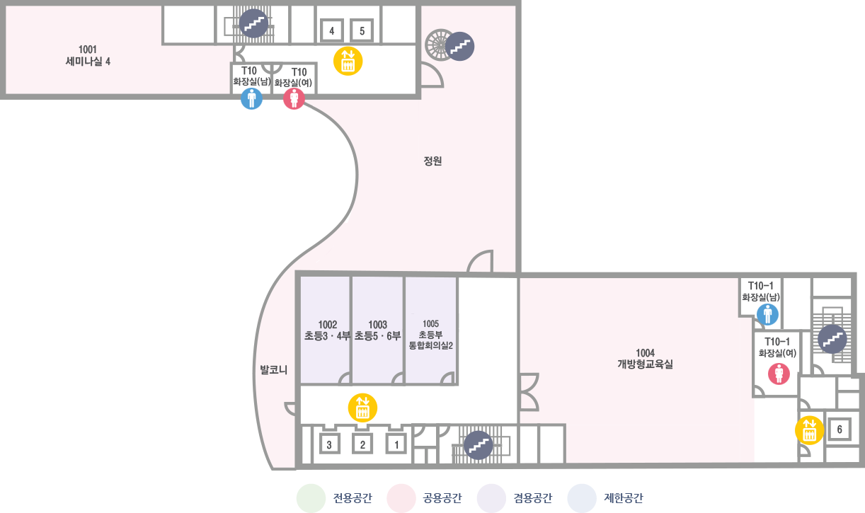10F